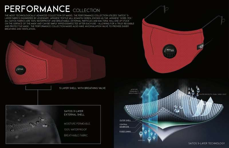 PERFORMANCE SERIES RED MHRS MASK - Mostly Heard Rarely Seen